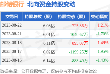 理性参与，稳健增值 图片与股投资理财的联结探索