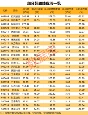 声明:数据宝所有资讯内容不构成投资建议,股市有风险,投资需谨慎。