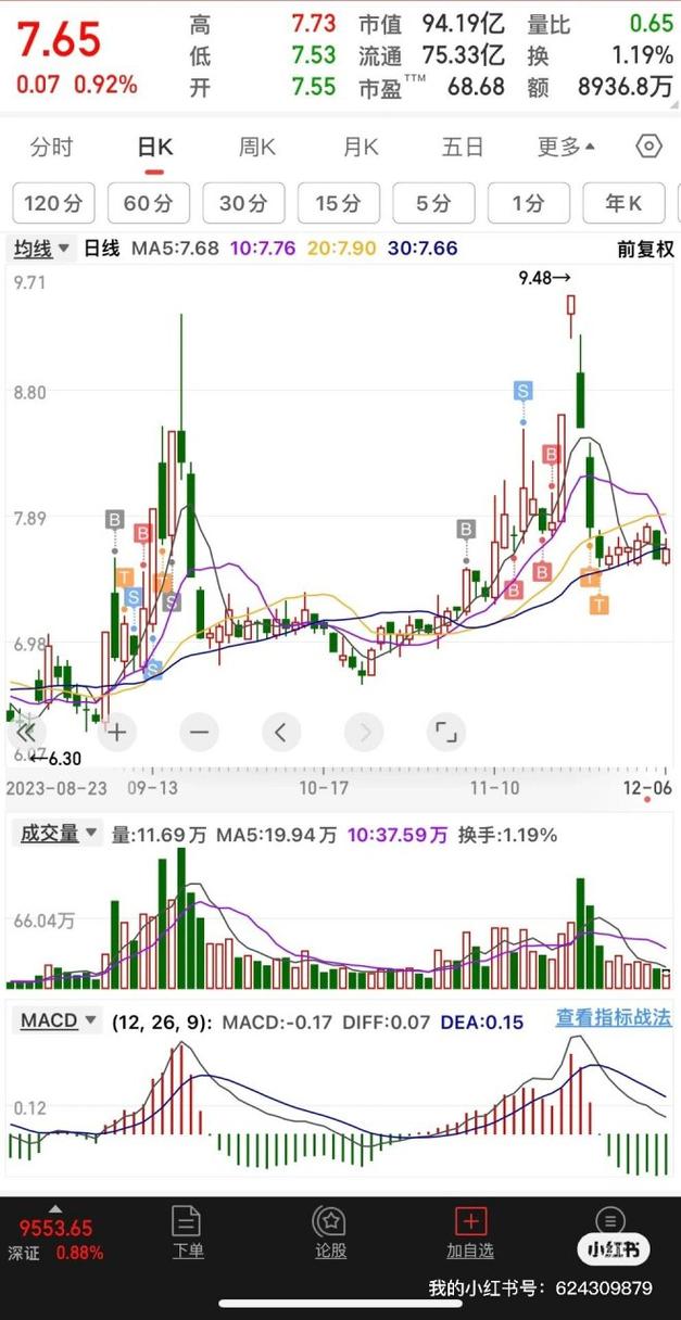 这游戏到底要怎么玩儿啊